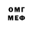 Бутират вода KOT Channel